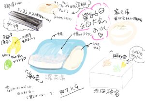 端っこに呼ばれた件